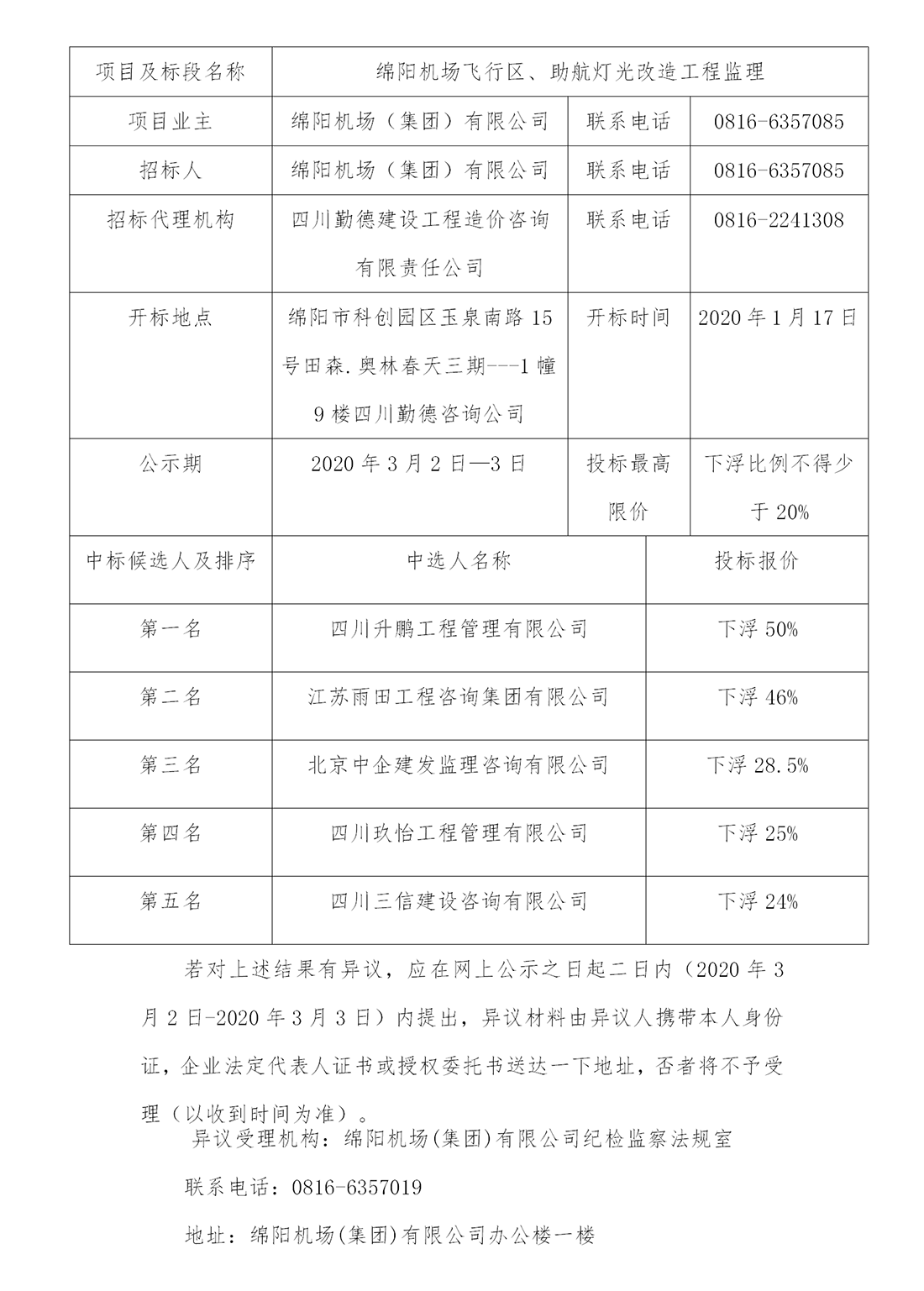 綿陽機場飛行區監理公示.png